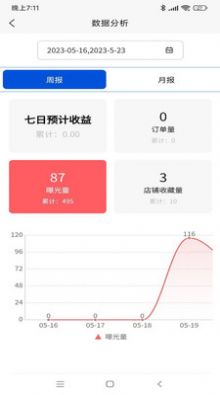 DP全球商户通管理