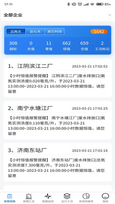 环保监控