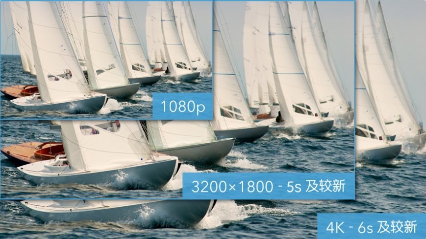 promovie专业相机（手机版）