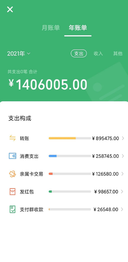 正点点（安卓版）