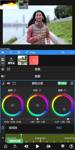 NodeVideo（中文版）