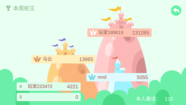 五毒大作战（正版）