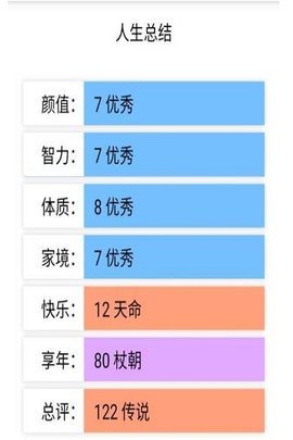 人生重开模拟器(整合版)