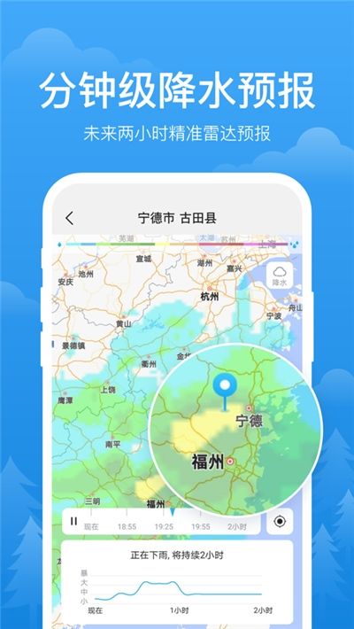 阳光天气预报