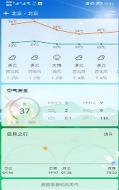 鼎鼎天气预报