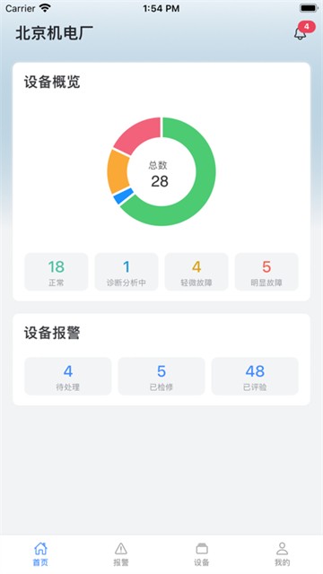 设备健 康宝