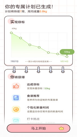 蜜 桃轻断食