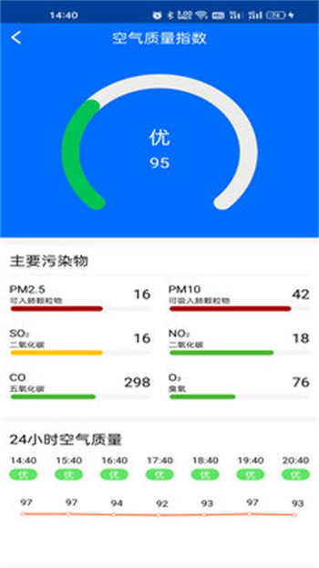 微微天气